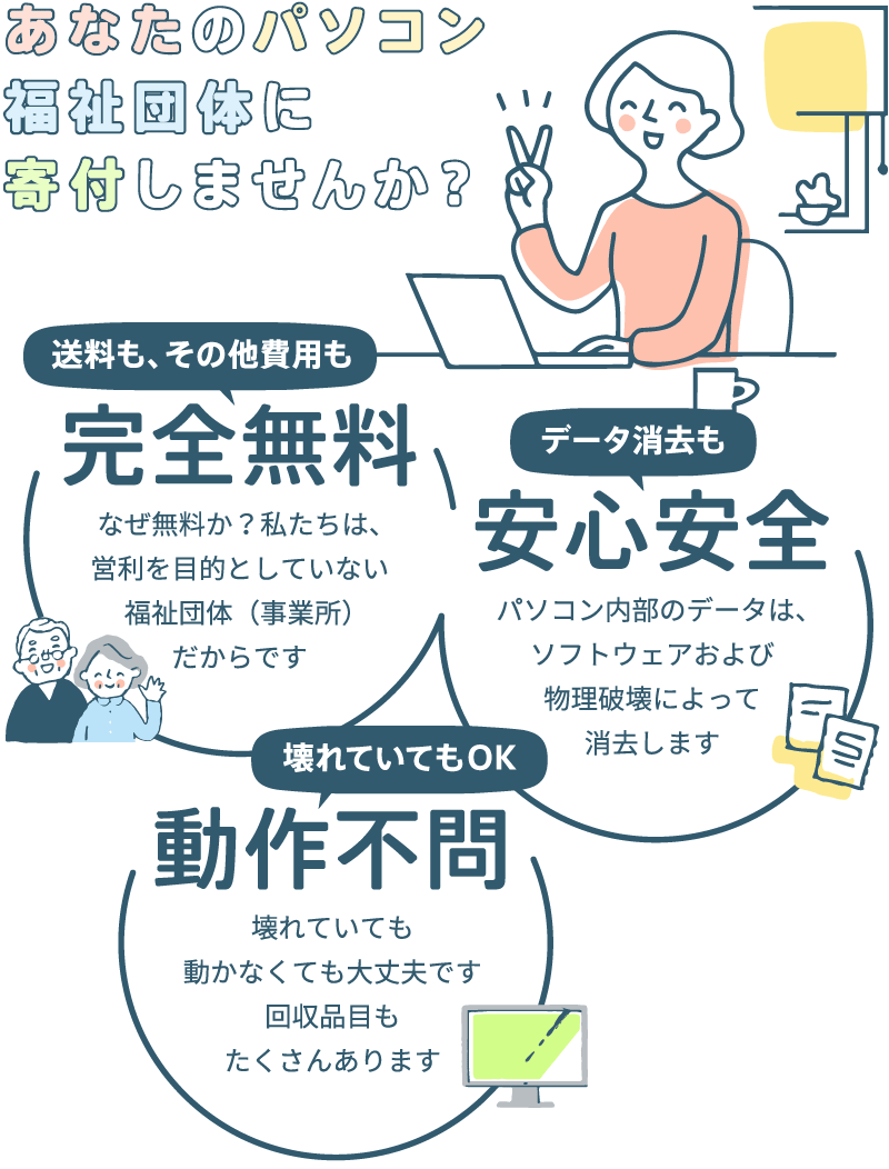 あなたのパソコン福祉団体に寄付しませんか？完全無料、安心安全